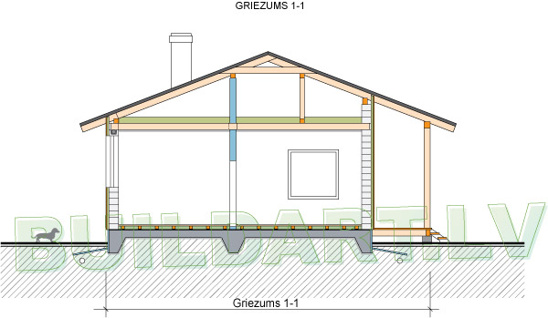 Dzīvojamās mājas projekts "Mazā princese" griezums