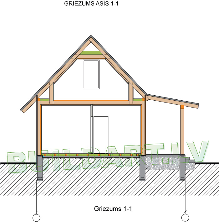 Mājas projekts "Estere"