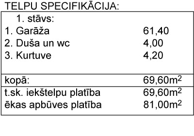 Saimniecības ēkas projekts - privātais autoserviss