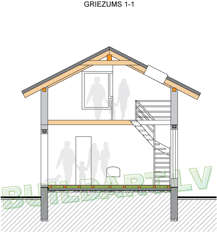 Mājas projekts "Daiga" - griezums