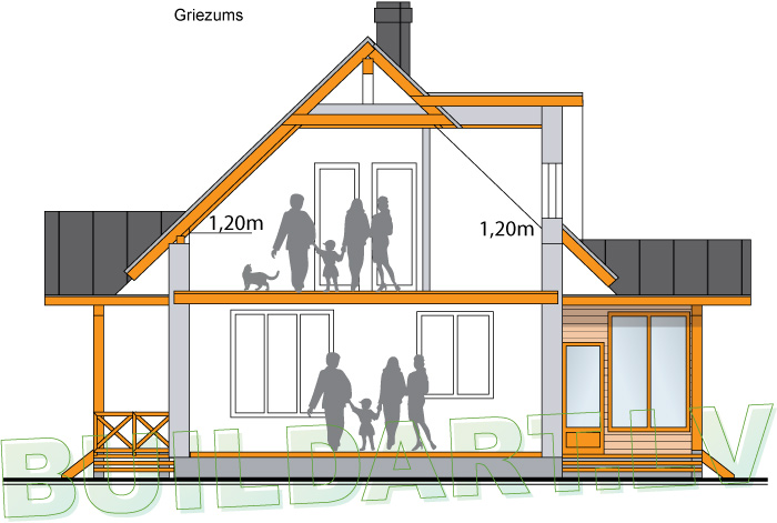 Mājas projekts "Matīss"