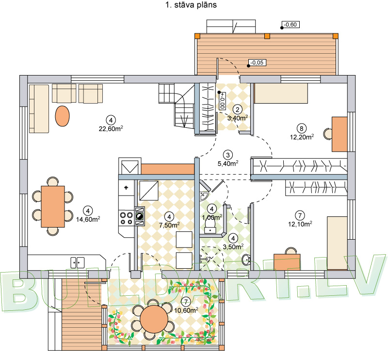 Mājas projekts "Matīss"