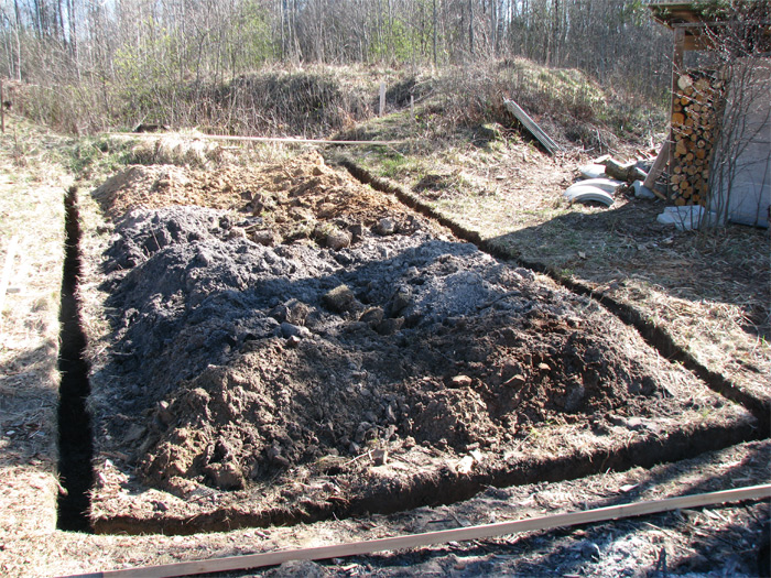 Saimniecības ēkas projekts - būvniecības process - pamati