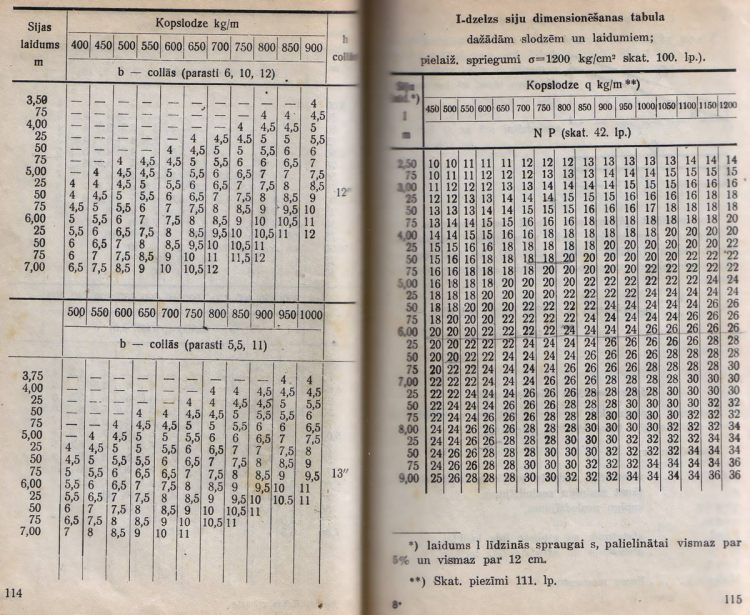 Pārseguma aprēķins