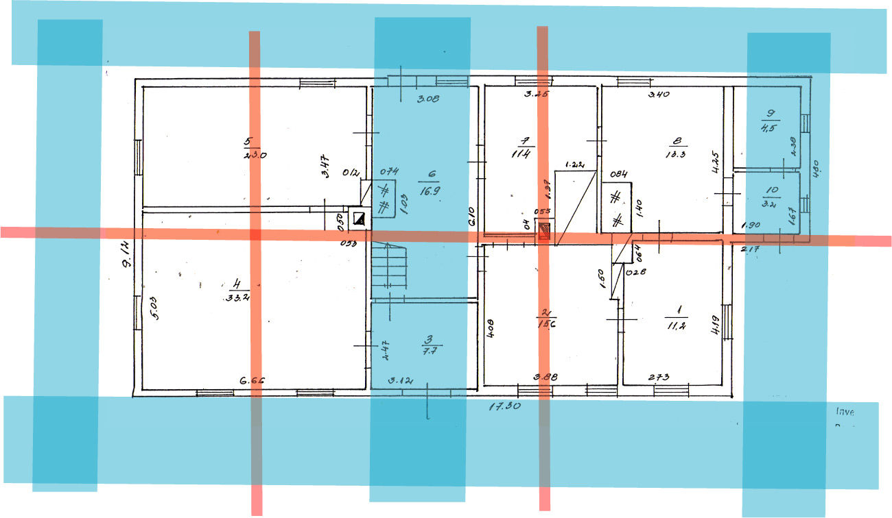 Senās mājas āderu plāns