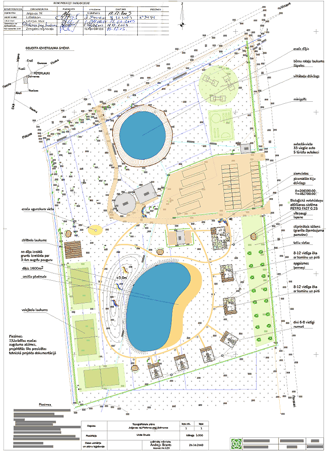 Ainavu plānošana, teritorijas labiekārtojuma projekti