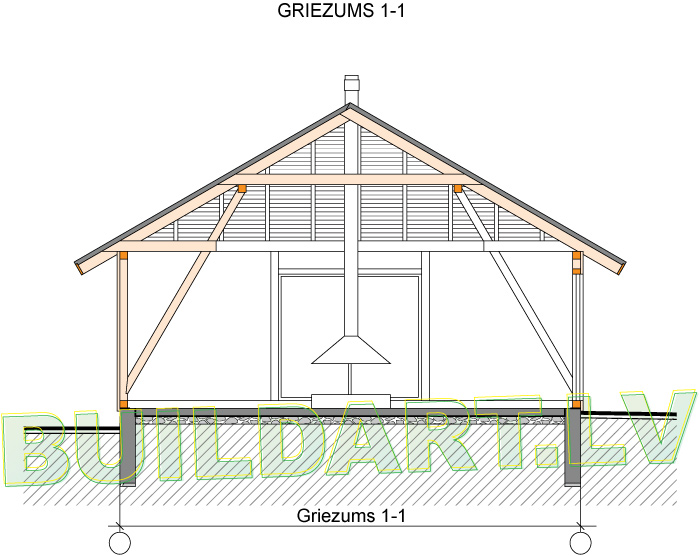 Praktiskā viesību šķūņa projekts - griezums