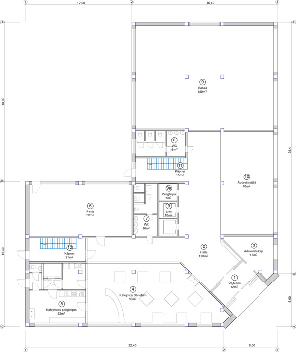 Vizualizācija, darījumu centra projekts