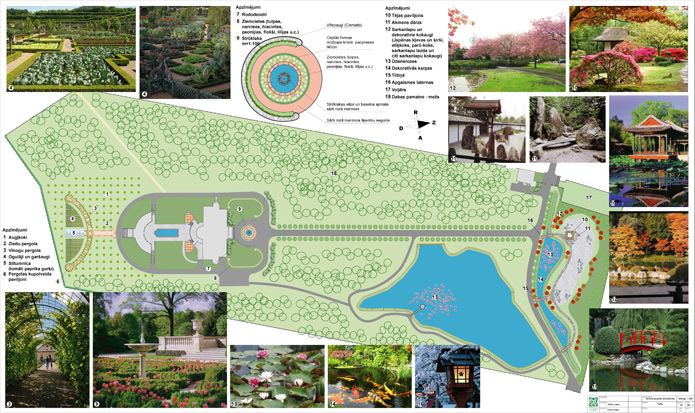 Ainavas projekta skice 7ha teritorijai, parks