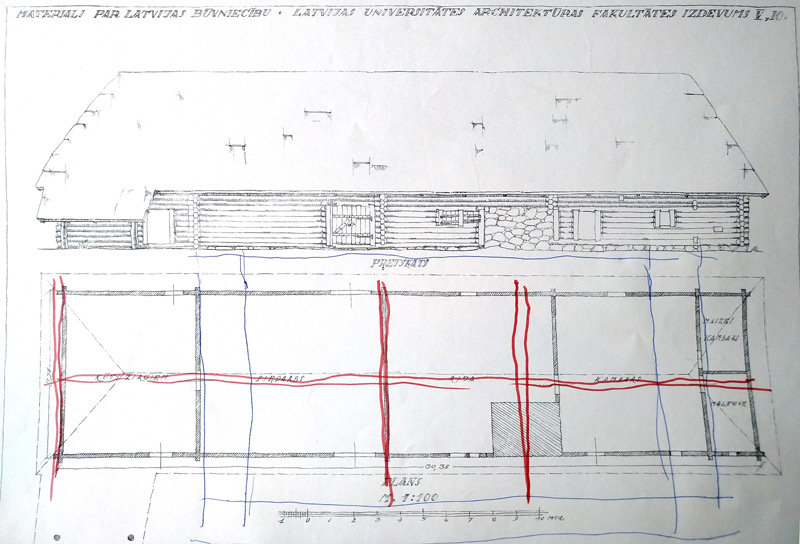 Āderu pētijums senai mājai