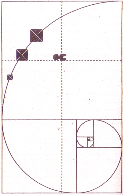 Piramīdu un sfinksas novietojums