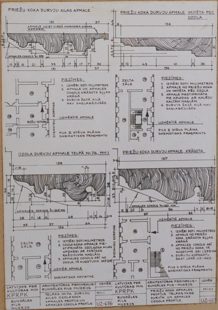 Restaurācijas projekti Rundāles pilī