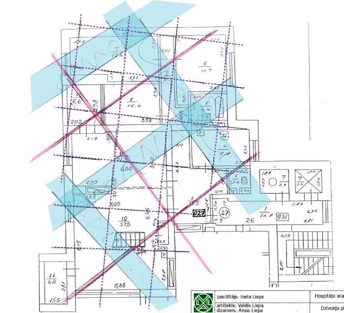 Āderu noteikšana, āderu plāns dzīvoklim Rīgā