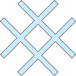 Akas zīme - simbols, ūdens āderu krustpunkts