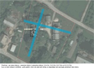 Ūdens āderu noteikšana akas vietai Skaistkalnē