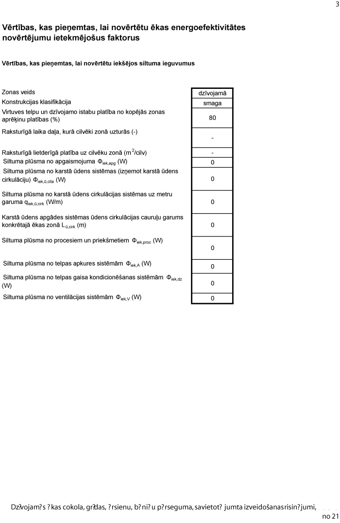 Pasīvās mājas energoefektivitātes aprēķins