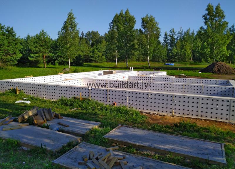 Pašrocīgi būvēti pamati