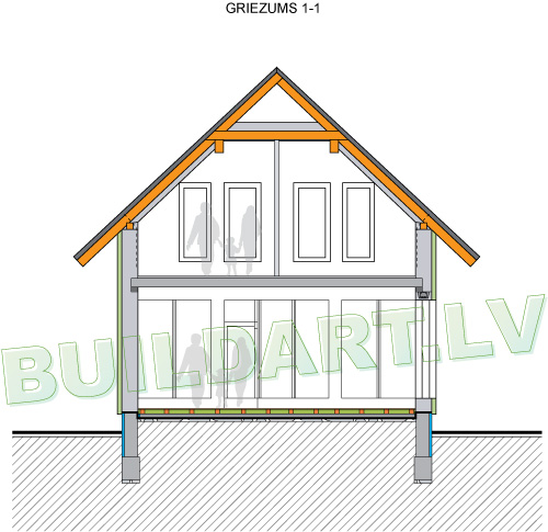 Mājas projekts "Jaunais Namejs", griezums