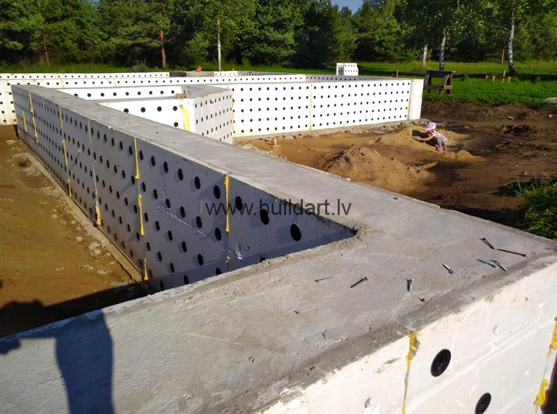 Pašrocīgi būvēti pamati