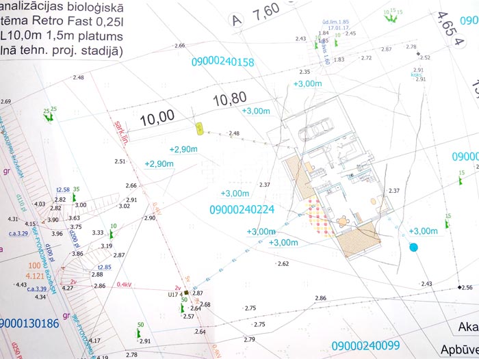 Āderu noteikšana, āderu plāni