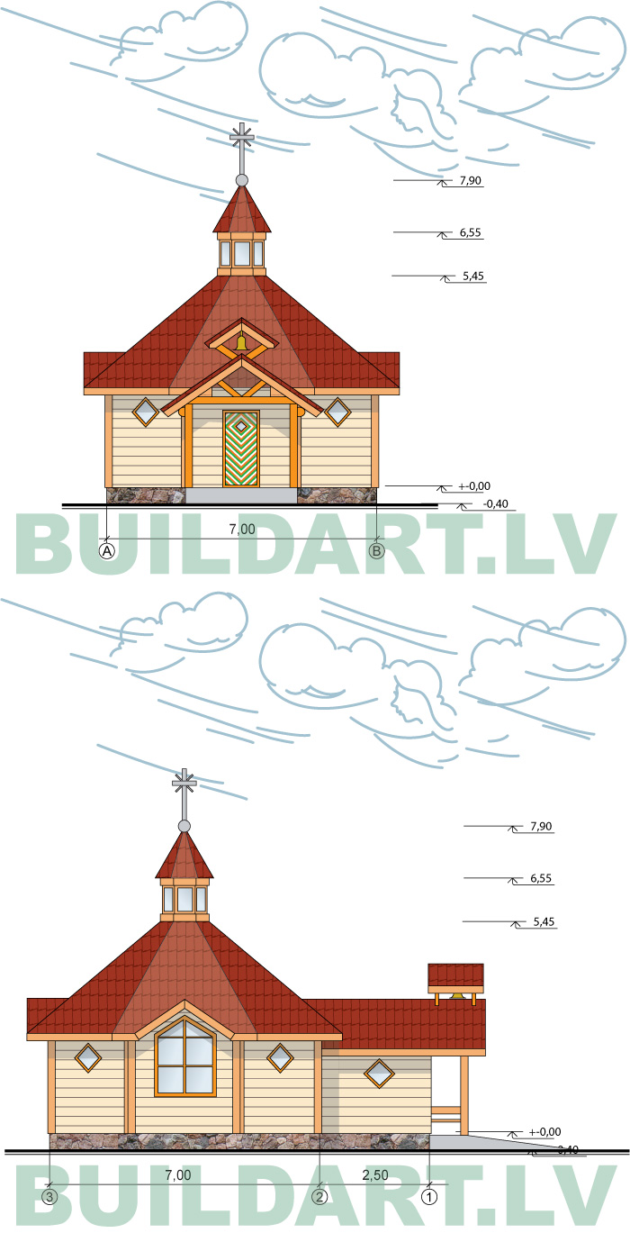 Kapela Kurzemē, kapelas projekts