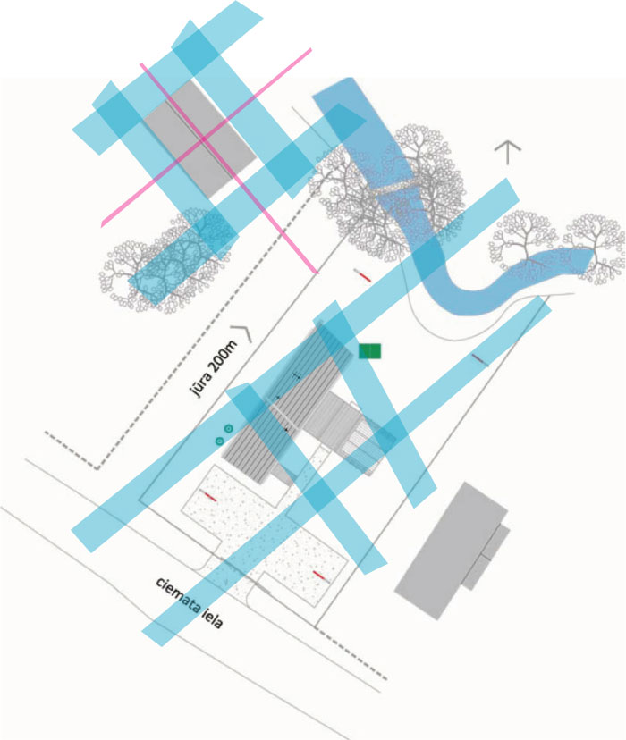 Āderu plāns zemes viesu nama zemes gabalam