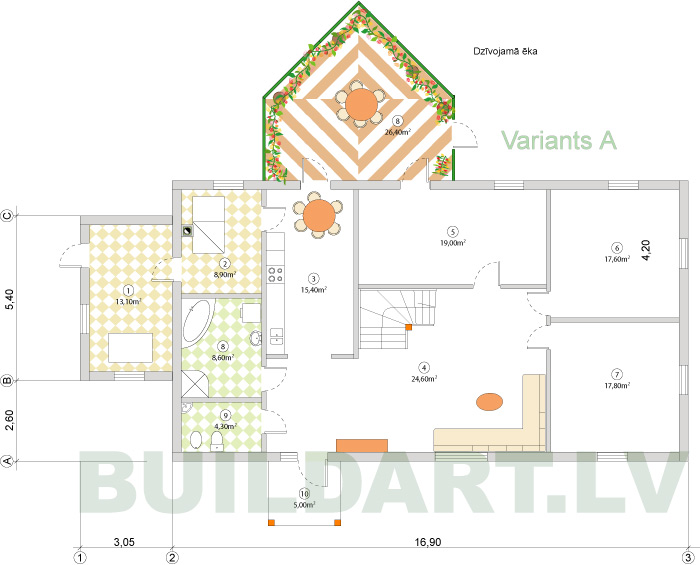 Oranžērijas projekts, plāna versija