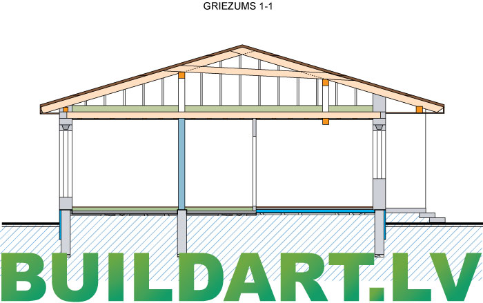 Vienstāvīgas dzīvojamās mājas projekts "Normunds", ēkas griezums