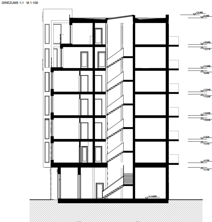 Dauddzīvokļu mājas projekts Rīgā - griezums