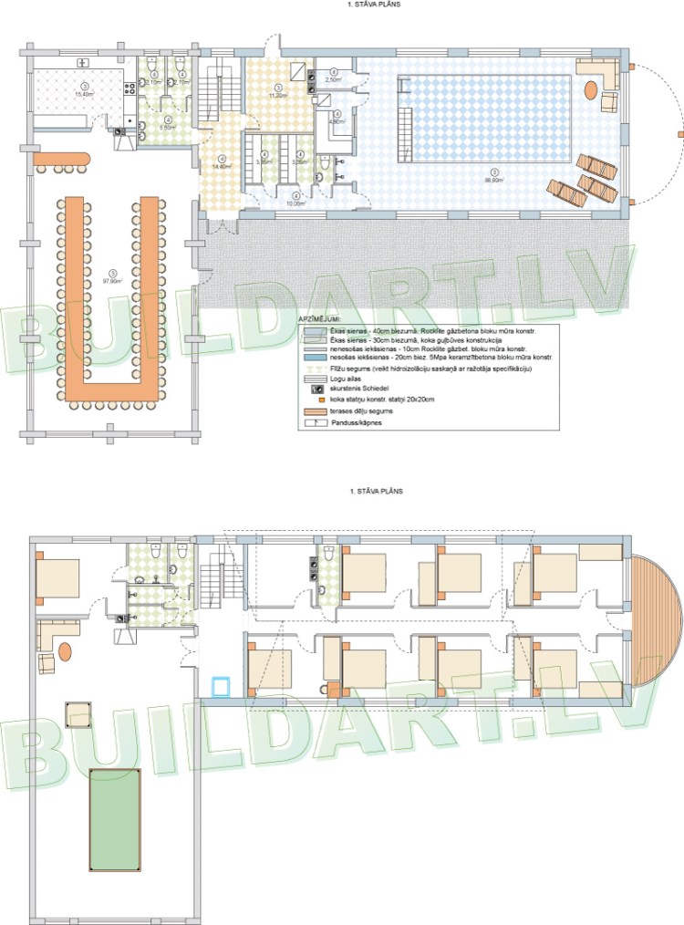 Viesunama plānsViesunama projekts - plānojums