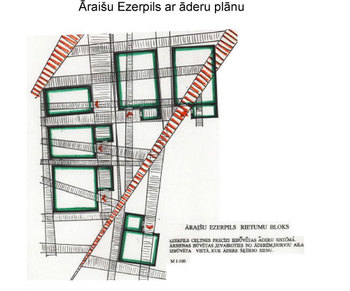 Āraišu Ezerpils āderu plāns