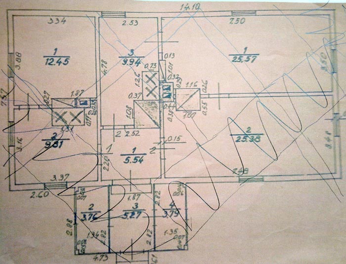 Āderu noteikšana, āderu plāni