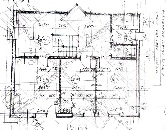 Āderu noteikšana, āderu plāni