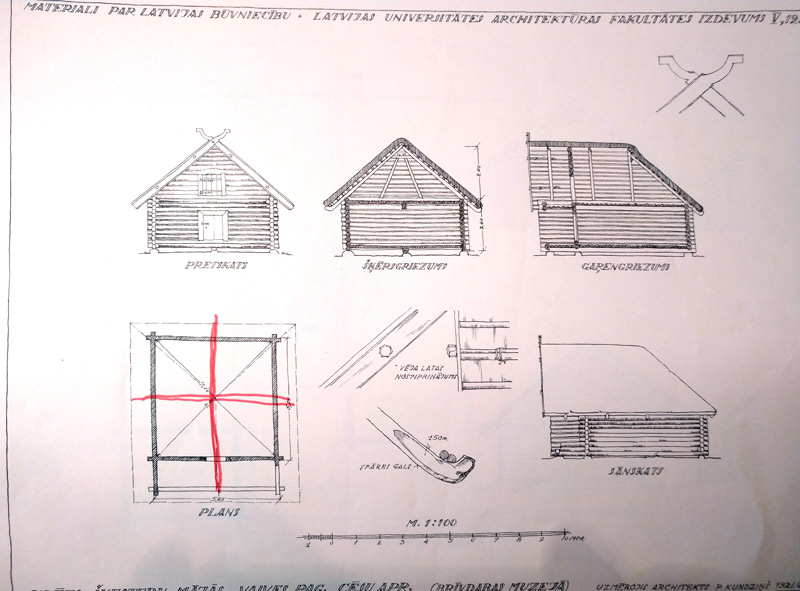 Āderu pētijums senai mājai