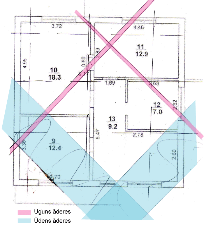 Āderu plāns mājai