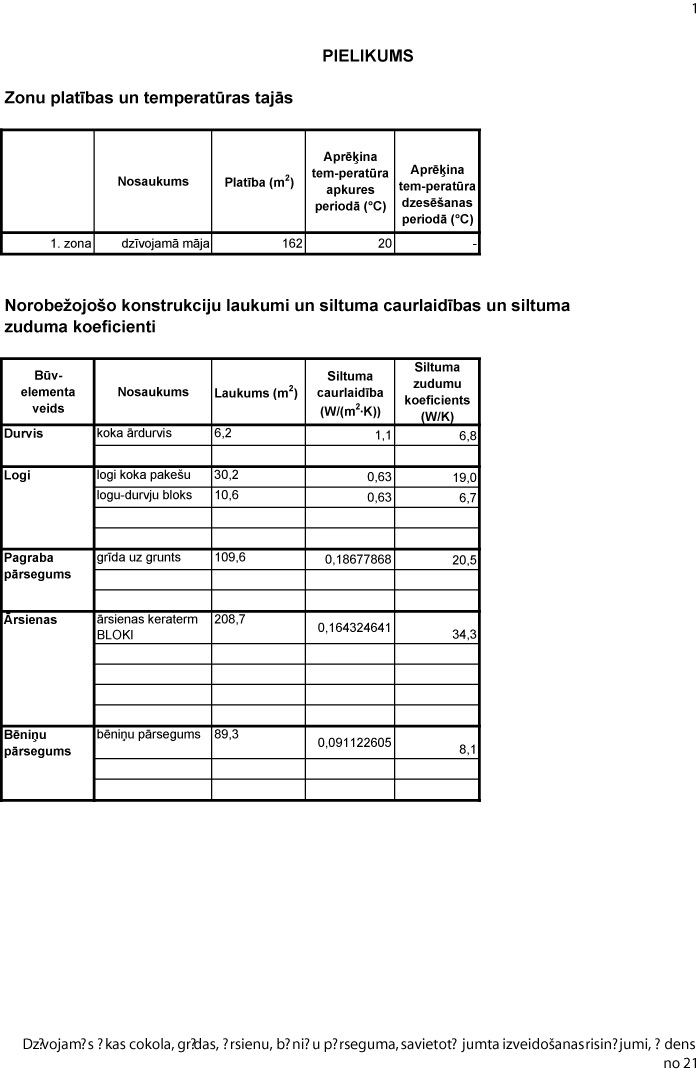 Pasīvās mājas energoefektivitātes aprēķins