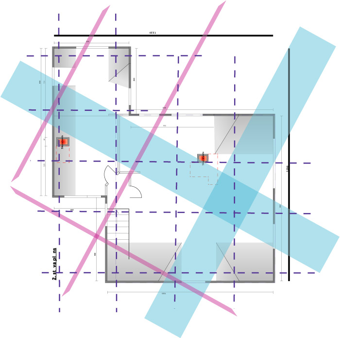 Dzīvojamās mājas āderu noteikšana, plāns