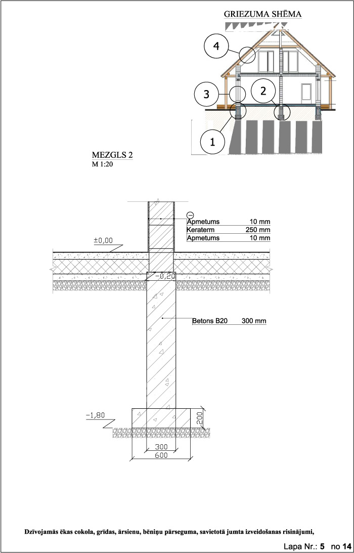 Pasīvās mājas energoefektivitātes aprēķins