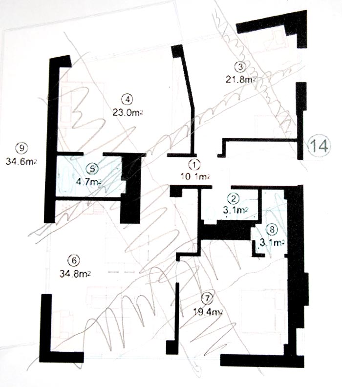 Āderu noteikšana, āderu plāni