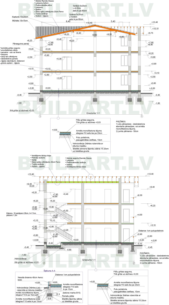Projekts dzīvokļu māja Rīgā, griezums