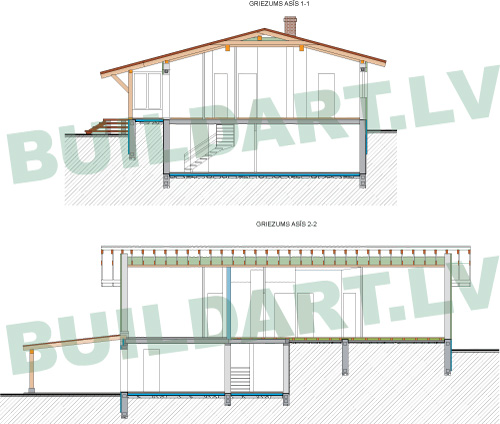 Vienstāvīgas mājas projekts "Anita" - griezumi