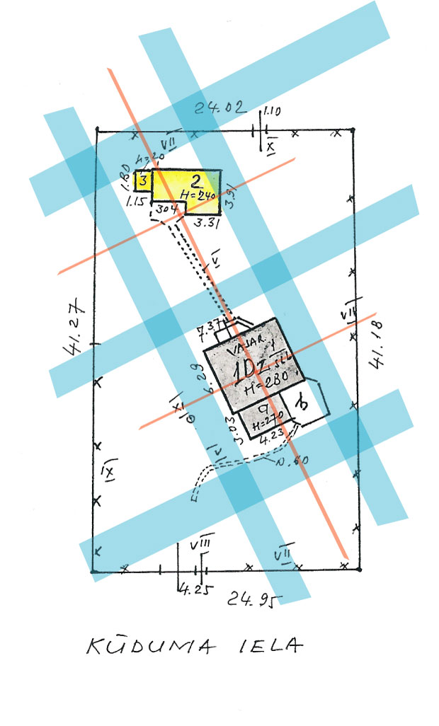 Āderu plāns, āderu noteikšana zemes gabalam Kuduma ielā
