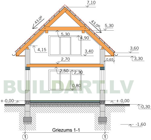 Ekonomiskas ēkas projekts, dzīvojamā ēka ar pirti