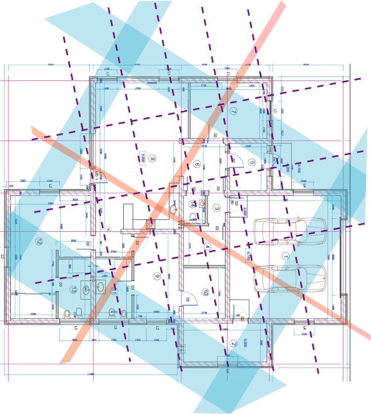 Āderu plāns, āderu noteikšana mājai Kalngalē