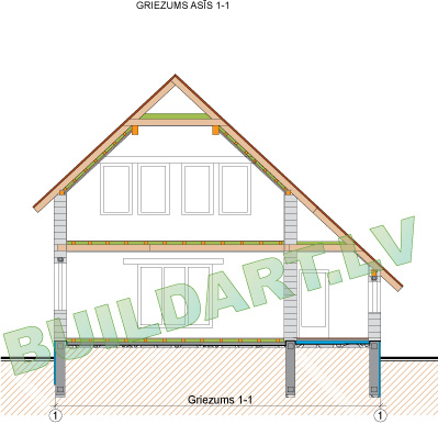 Dzīvojamās mājas projekts "Rita 3", shematisks griezums