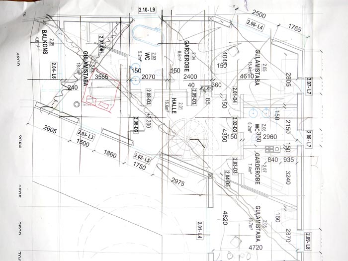 Āderu noteikšana, āderu plāni