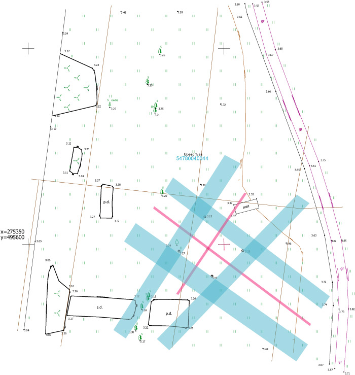 Āderu plāns, āderu noteikšana zemes gabalam Upesgrīvas, Garoza