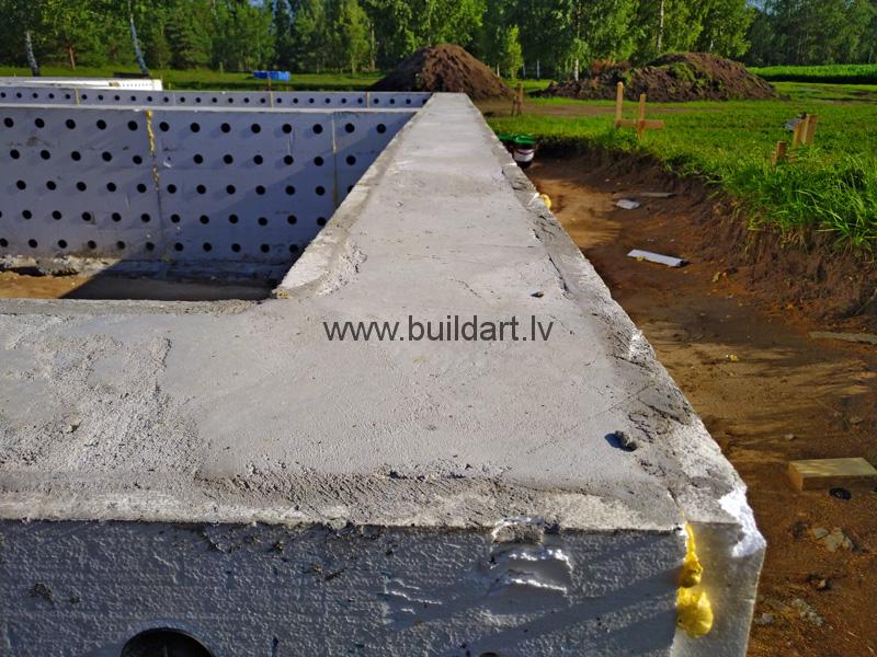 Pašrocīgi būvēti pamati