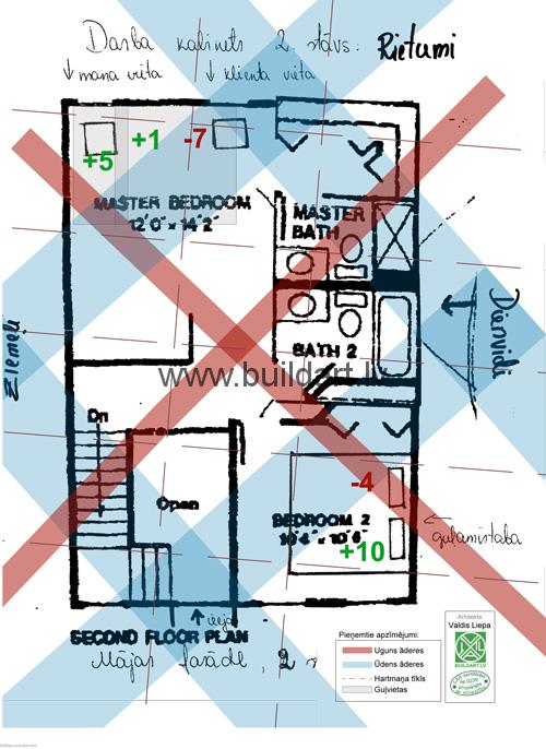 Āderu noteikšana attālināti