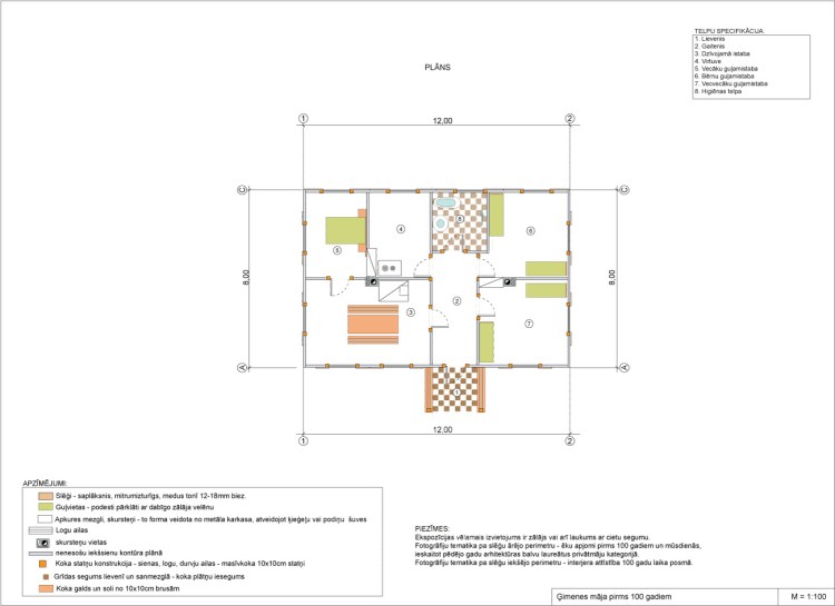 Idejas priekšlikums Venēcijas biennālei 2014 - "Ģimenes māja pirms 100 gadiem"